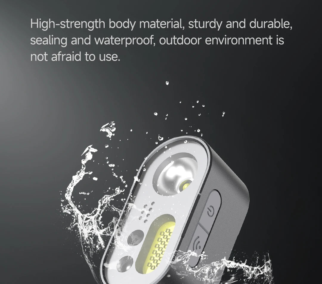 Youpin DUKA ATuMan MH1 Intelligent Multifuction Headlamp Gesture Button Dual control Head Flashlight Outdoor Head Lantern Waterp