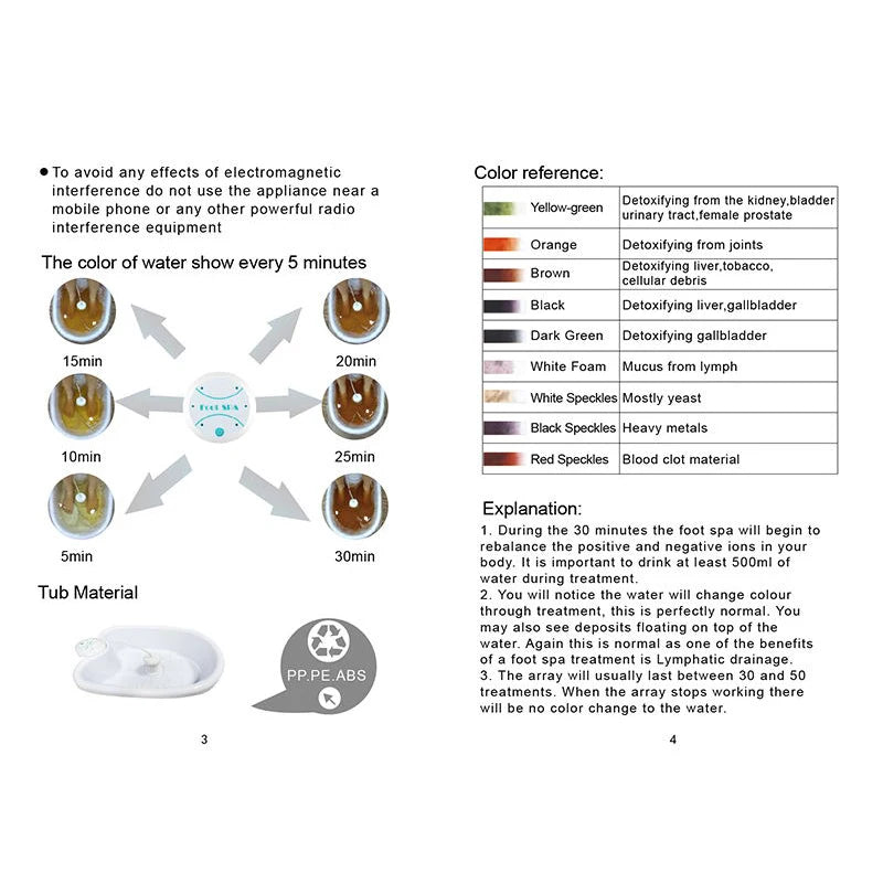 Detox Ionic Foot Spa Bath Machines Vibration Massage Care Arrays Aqua Healthy Therapy Deep Tissue Clean Foot Bath Spa Massager