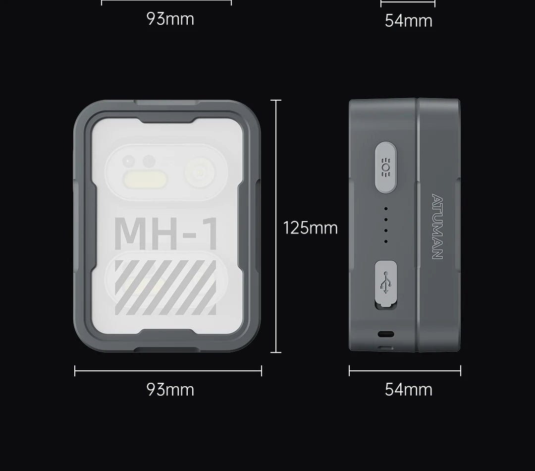 Youpin DUKA ATuMan MH1 Intelligent Multifuction Headlamp Gesture Button Dual control Head Flashlight Outdoor Head Lantern Waterp