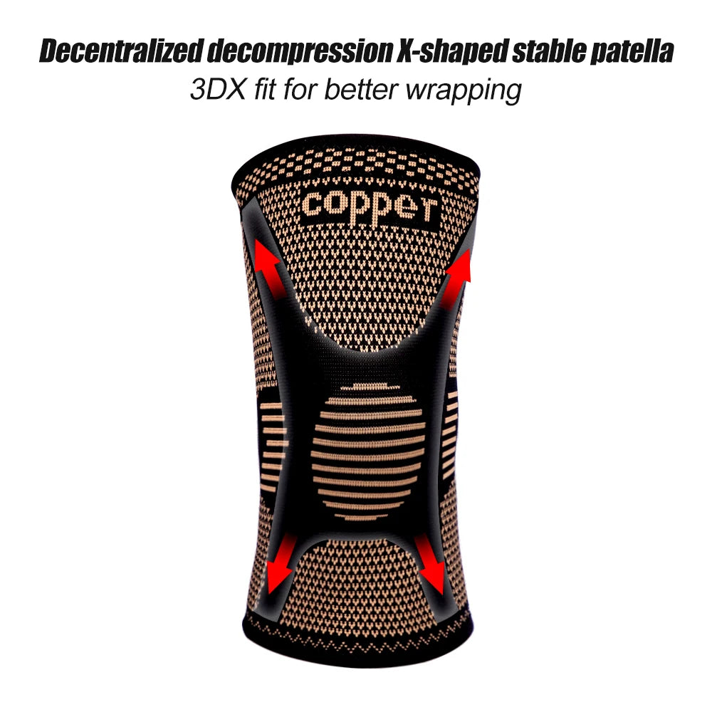 2Pcs Copper Knee Brace for Knee Pain - Copper Knee Compression Sleeves - Knee Pads for Sports,Meniscus Tear,ACL,Arthritis,Joint
