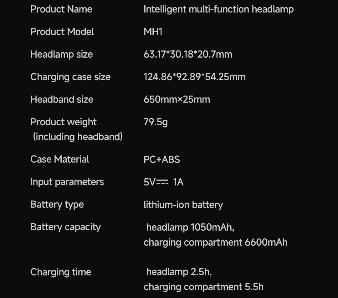 Youpin DUKA ATuMan MH1 Intelligent Multifuction Headlamp Gesture Button Dual control Head Flashlight Outdoor Head Lantern Waterp