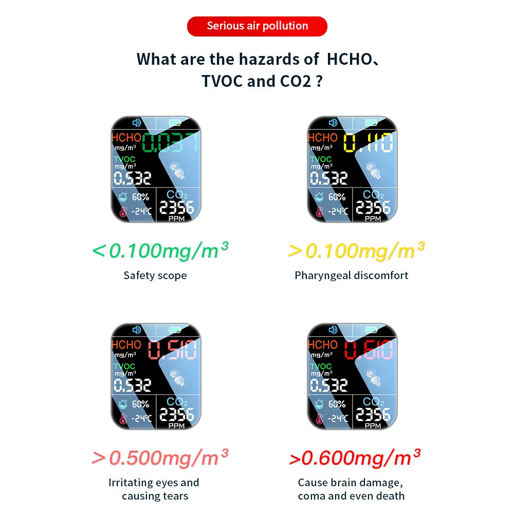 Household 1.9inch 240*280 Resolution Color Display Air Quality Detector High Sensitive Semiconductor Sensors 5in1 HCHO TVOC