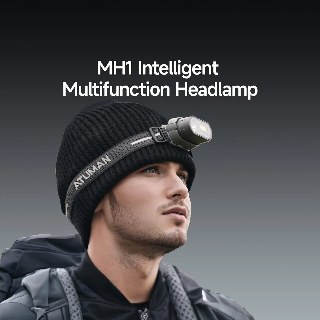 Youpin DUKA ATuMan MH1 Intelligent Multifuction Headlamp Gesture Button Dual control Head Flashlight Outdoor Head Lantern Waterp