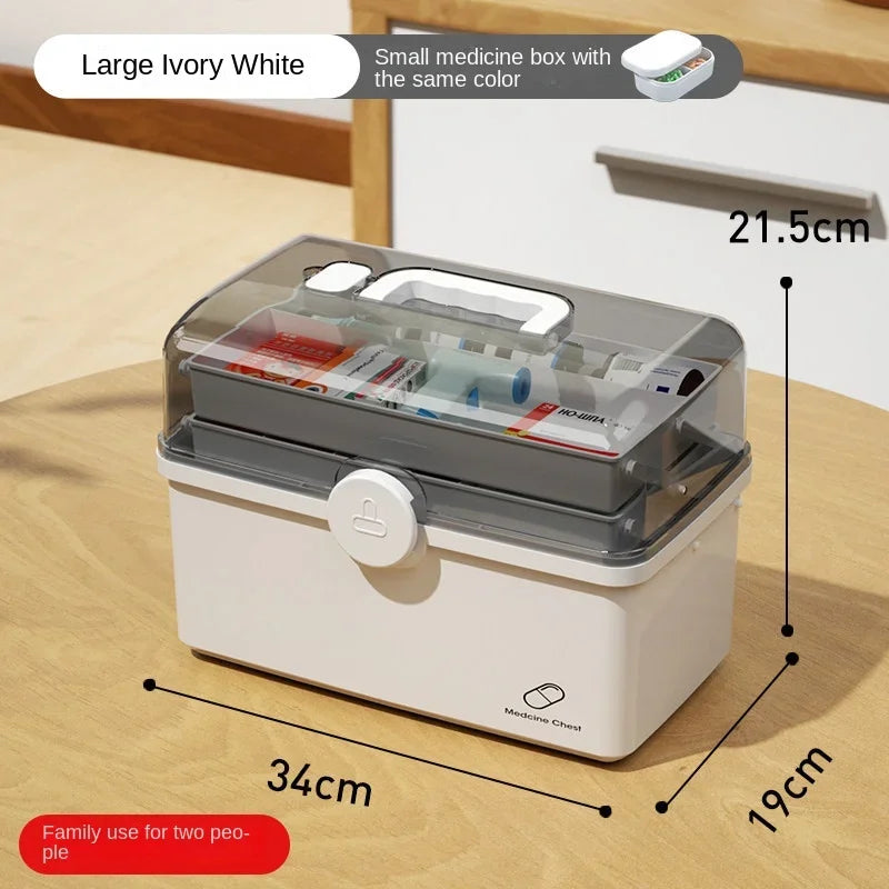 1Pcs Large Capacity Medicine Box, Household Medicine Storage, Multi-layer Classification Household Medicine Box