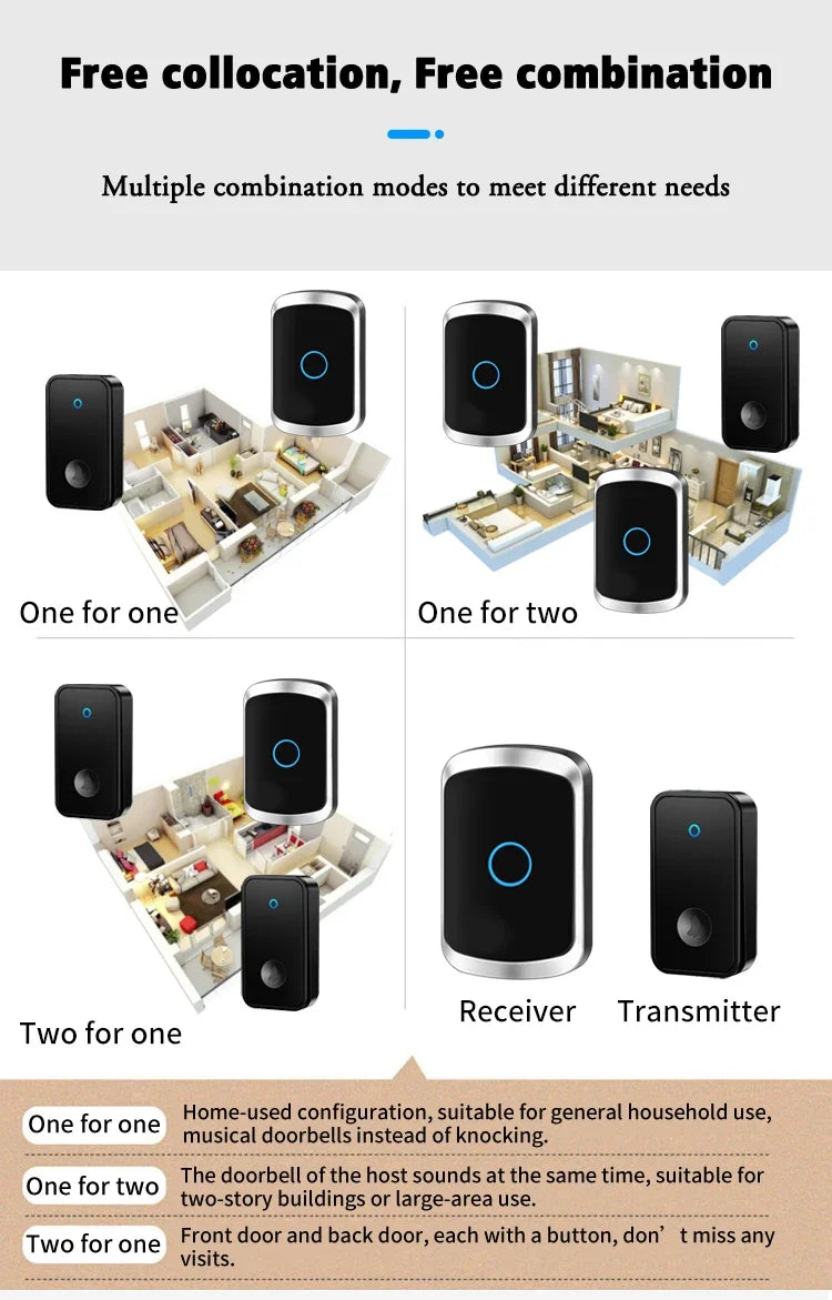 Self-Powered Wireless Doorbell – Waterproof Design, No Battery Needed, 150M Range, Smart Home Compatible