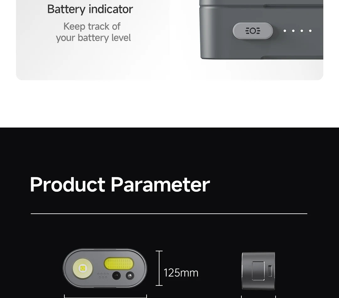 Youpin DUKA ATuMan MH1 Intelligent Multifuction Headlamp Gesture Button Dual control Head Flashlight Outdoor Head Lantern Waterp