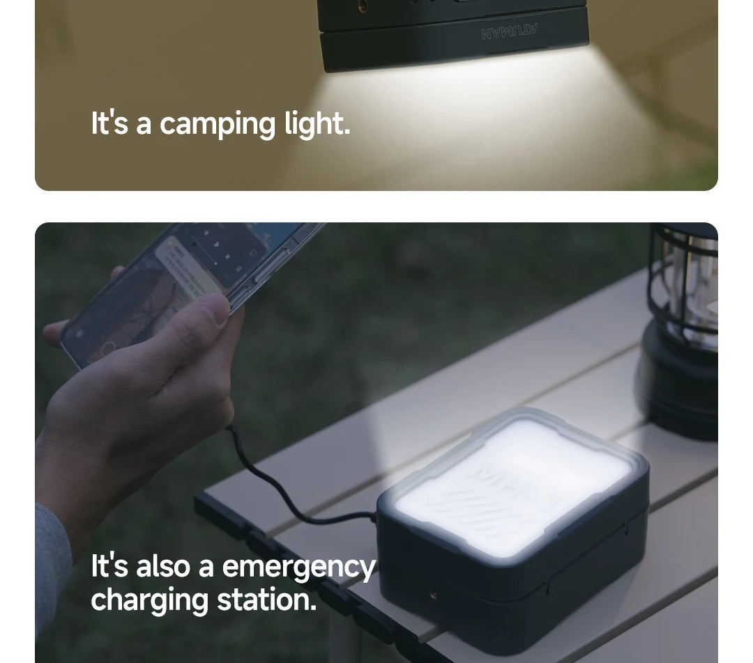 Youpin DUKA ATuMan MH1 Intelligent Multifuction Headlamp Gesture Button Dual control Head Flashlight Outdoor Head Lantern Waterp