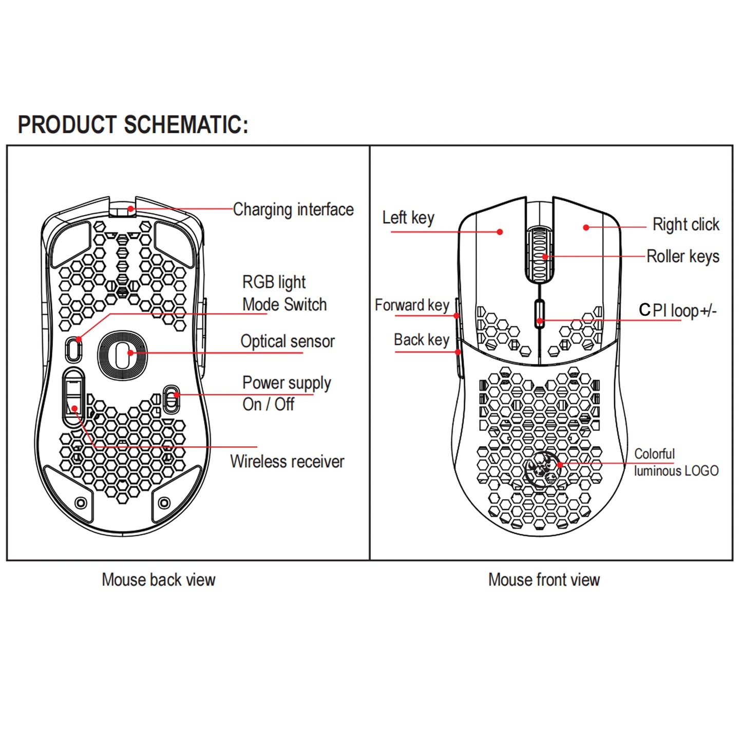 Wireless Mouse 2.4G with Built-in Rechargeable Battery, RGB Lighting, Honeycomb Design, Plug-and-Play USB