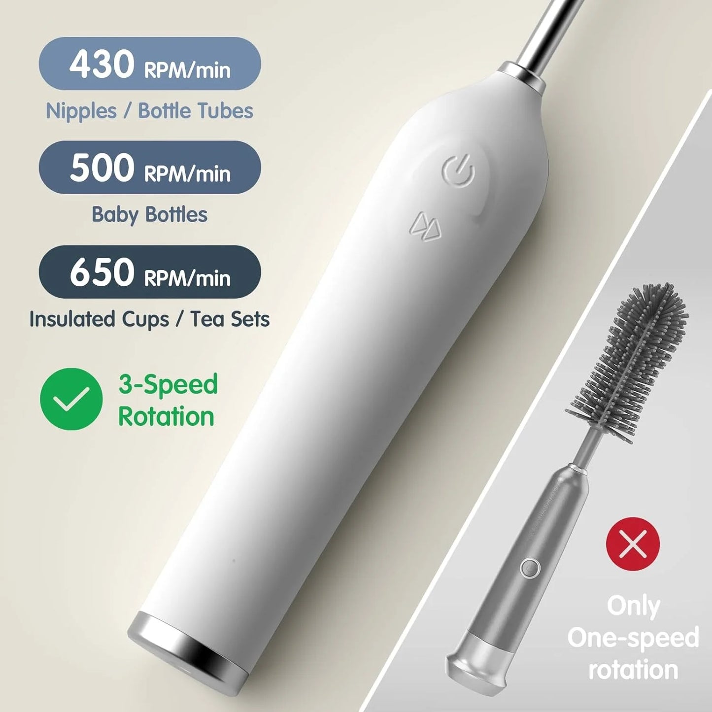 Household Cordless Power Rotating Spin Scrubber  Bottle Brush , Electric Cleaning Brush With 3 Replaceable Brush Heads