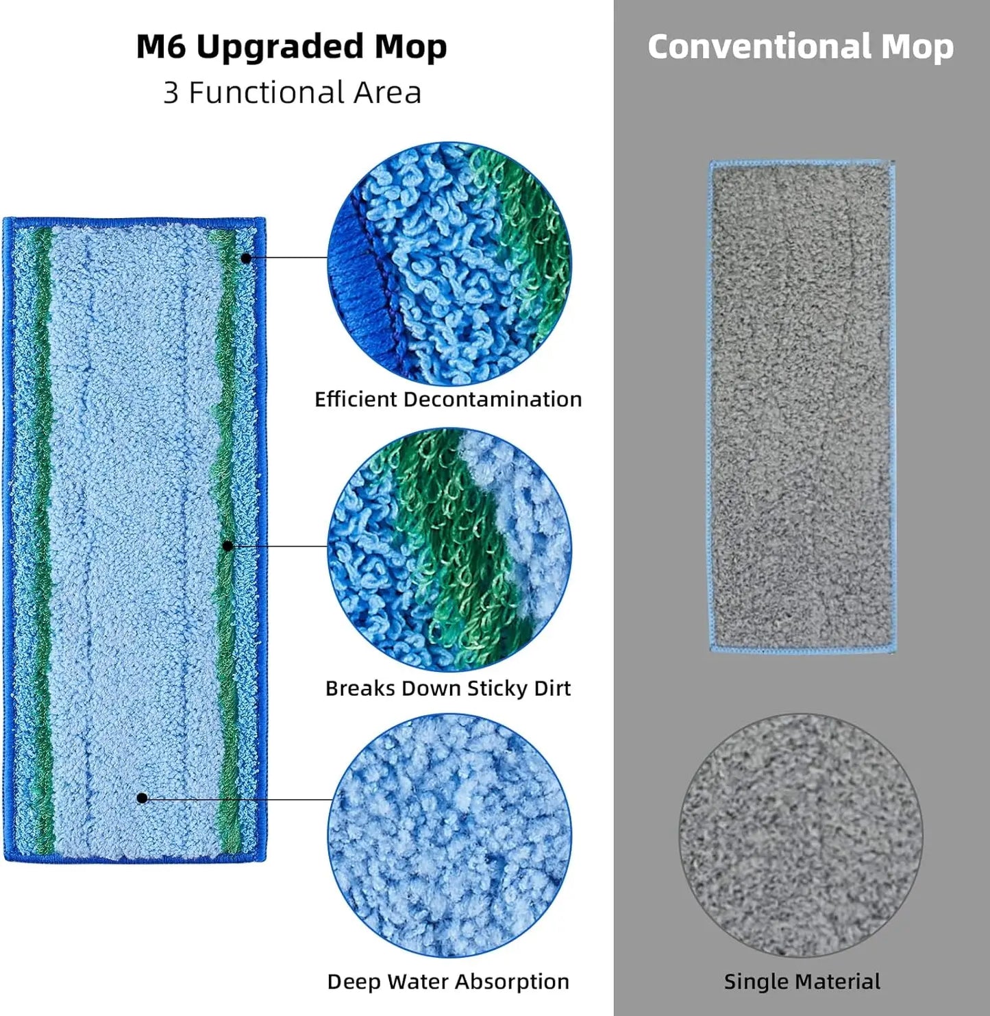 Mop Pad for iRobot Braava Jet M6 Ultimate Robot Mop Upgraded Wet Mopping Pad Washable Microfiber Replacement Cleaning Pad