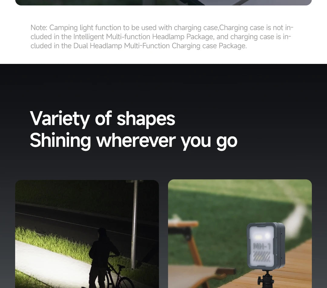Youpin DUKA ATuMan MH1 Intelligent Multifuction Headlamp Gesture Button Dual control Head Flashlight Outdoor Head Lantern Waterp